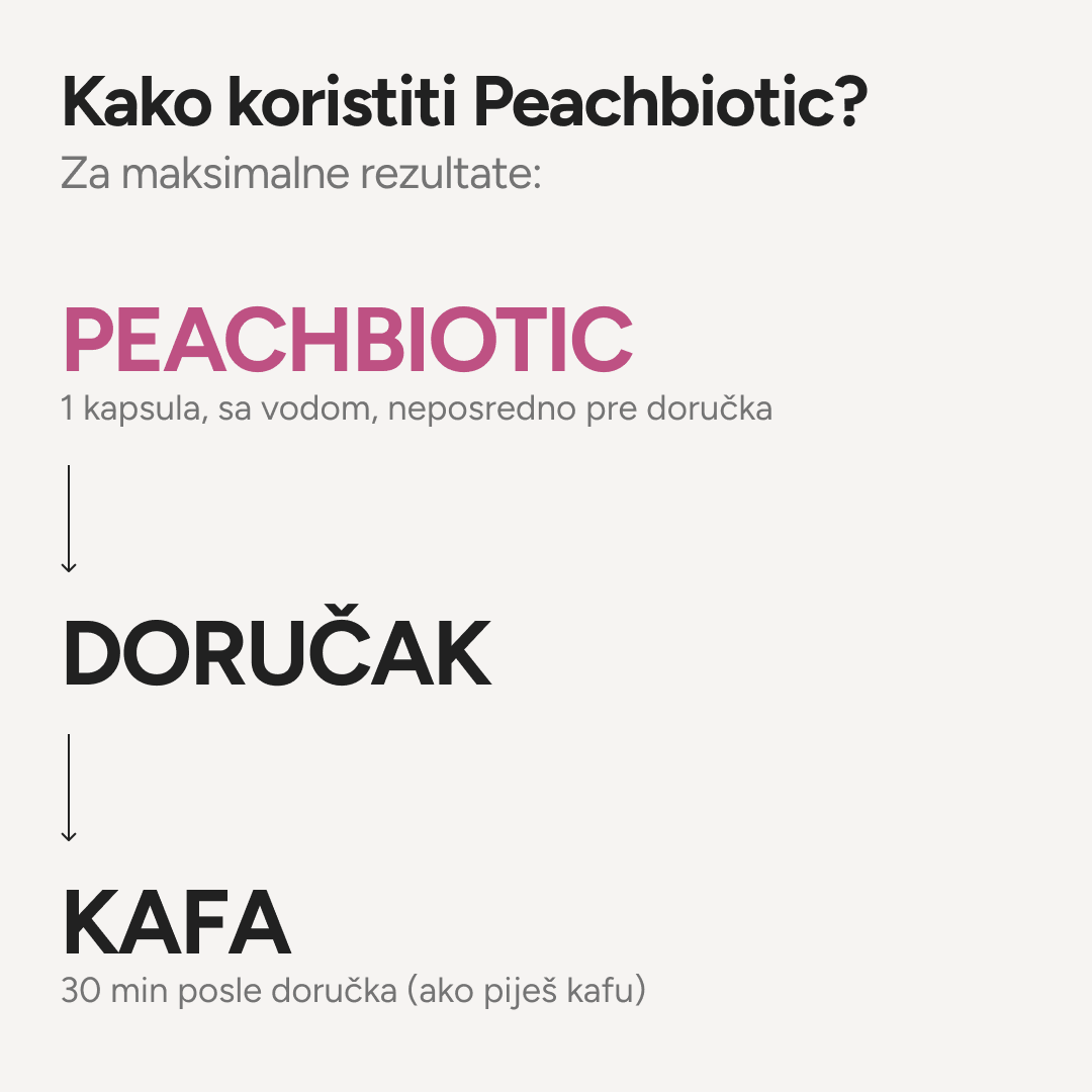 Peachbiotic - Image 11