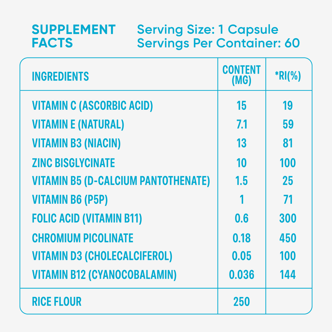 Vitamini Za Kosu - Image 5