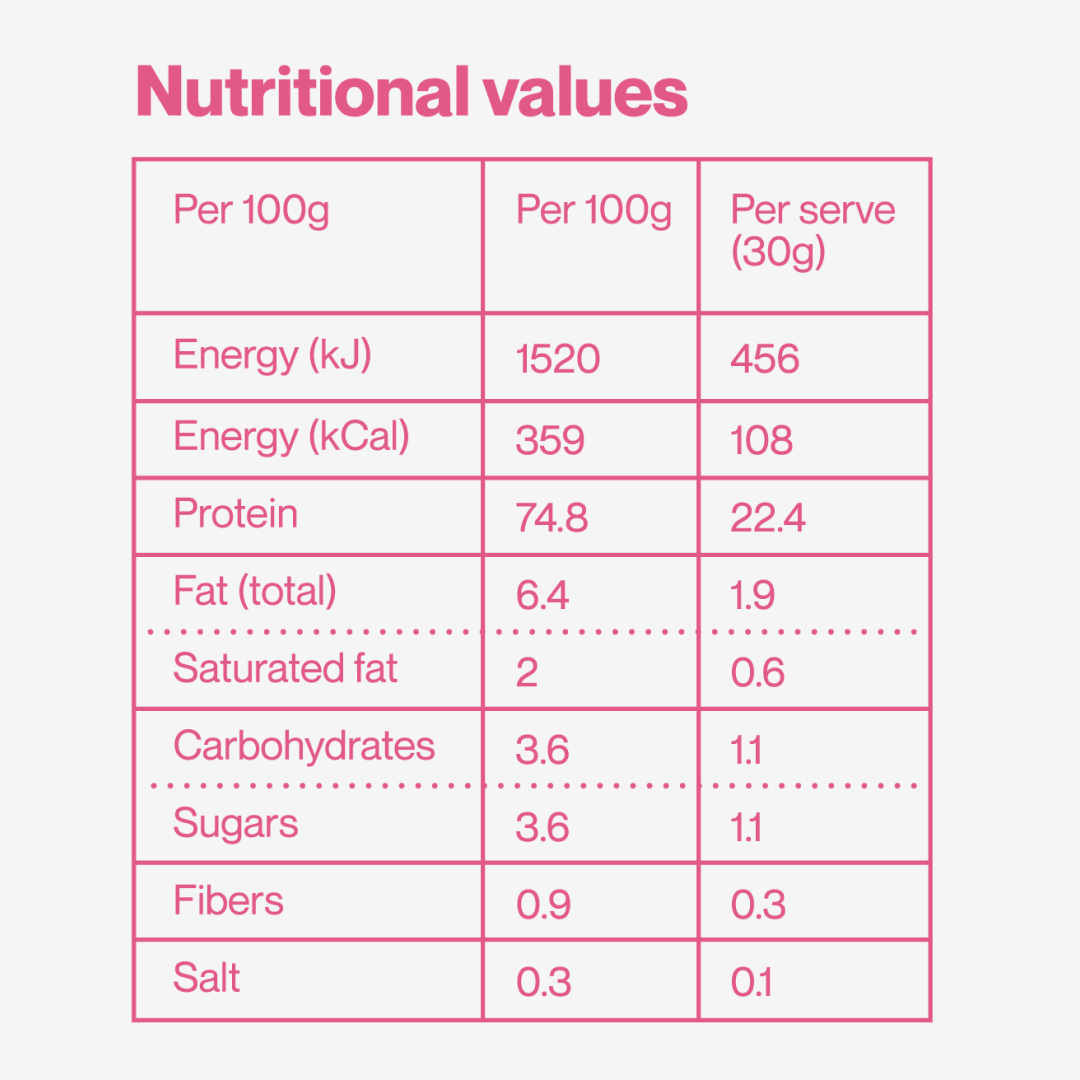 Whey Protein Bela Čokolada & Malina - Image 5