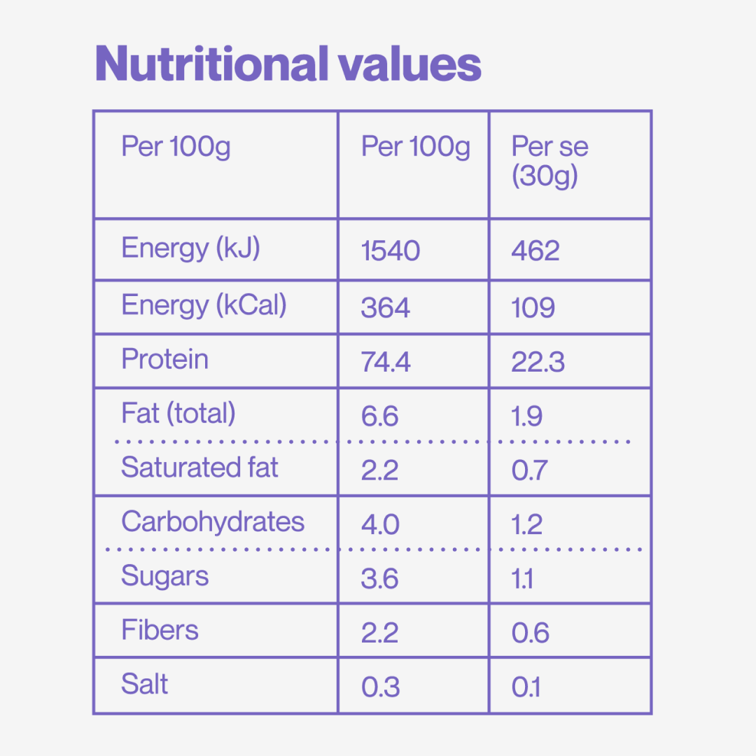 Whey Protein Čokolada & Lešnik - Image 5