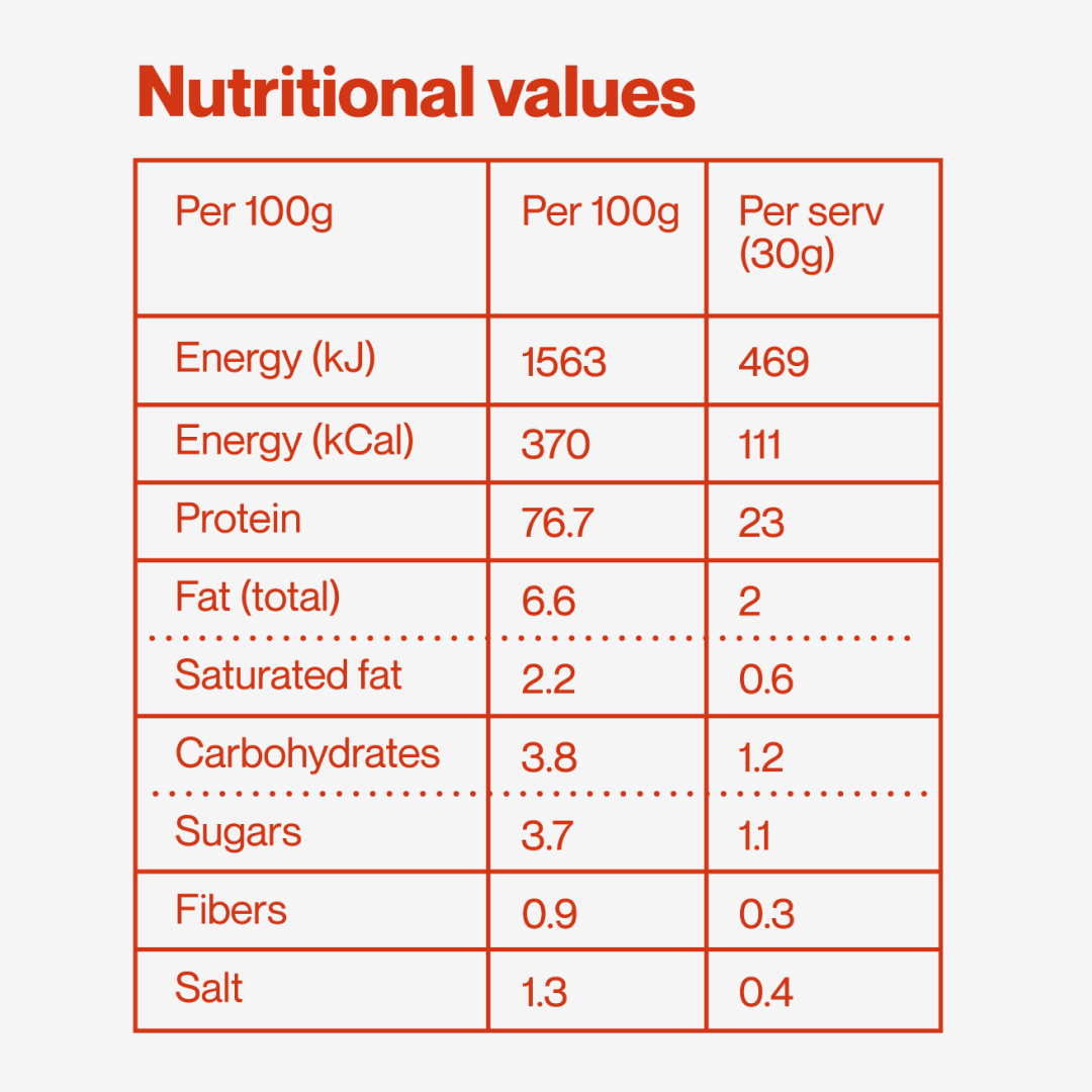 Whey Protein Slana Karamela - Image 5